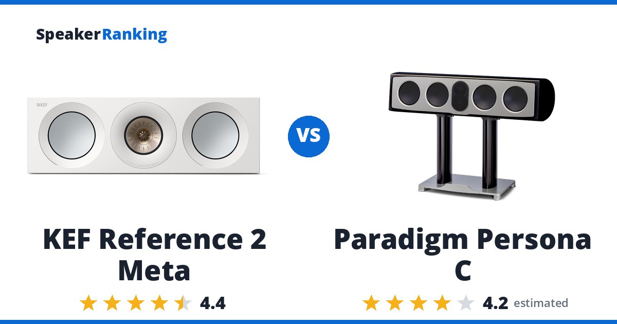 KEF Reference 2 Meta vs Paradigm Persona C