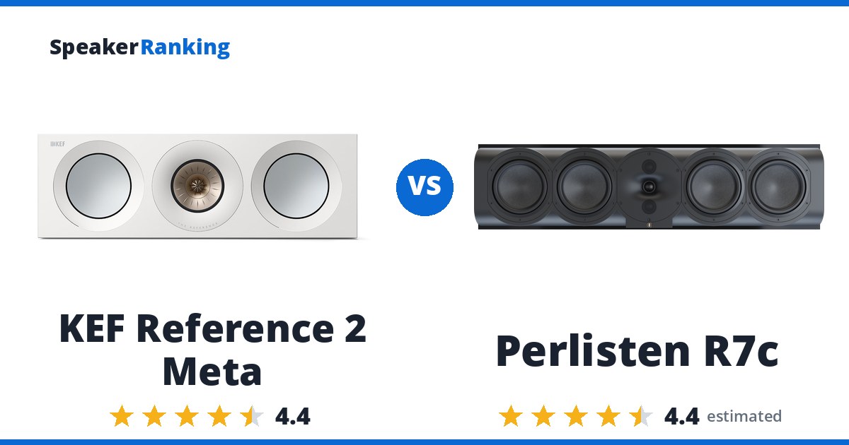 KEF Reference 2 Meta vs Perlisten R7c