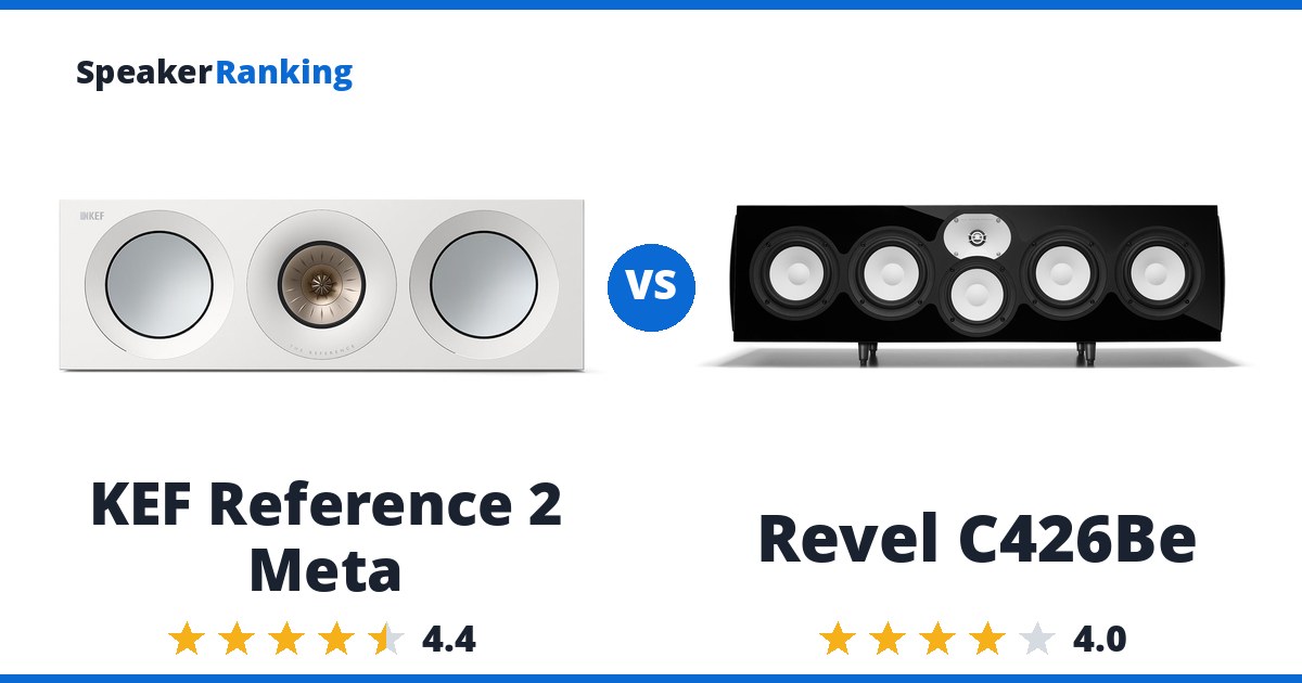 KEF Reference 2 Meta vs Revel C426Be