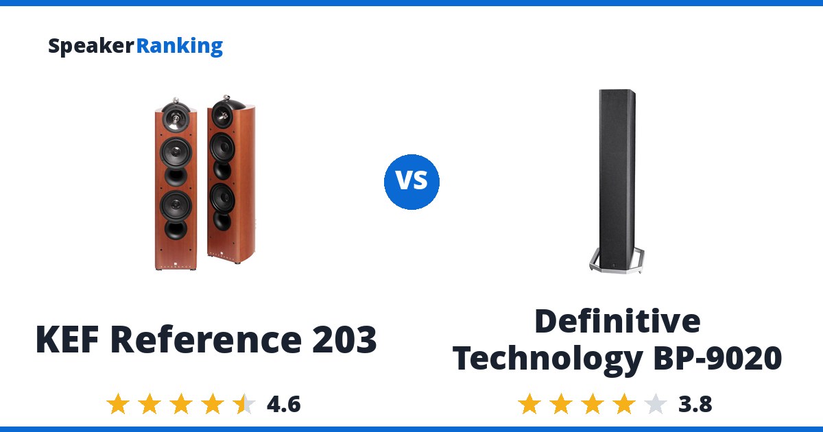 KEF Reference 203 vs Definitive Technology BP-9020