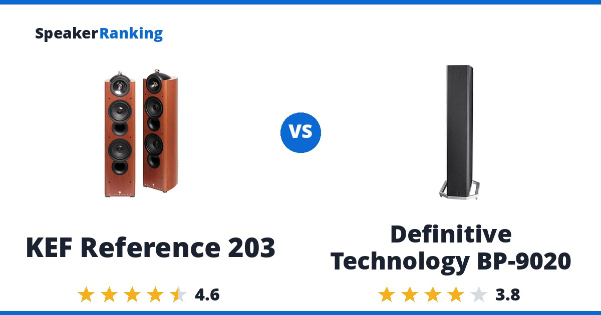 KEF Reference 203 vs Definitive Technology BP-9020