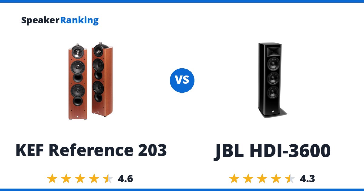 KEF Reference 203 vs JBL HDI-3600