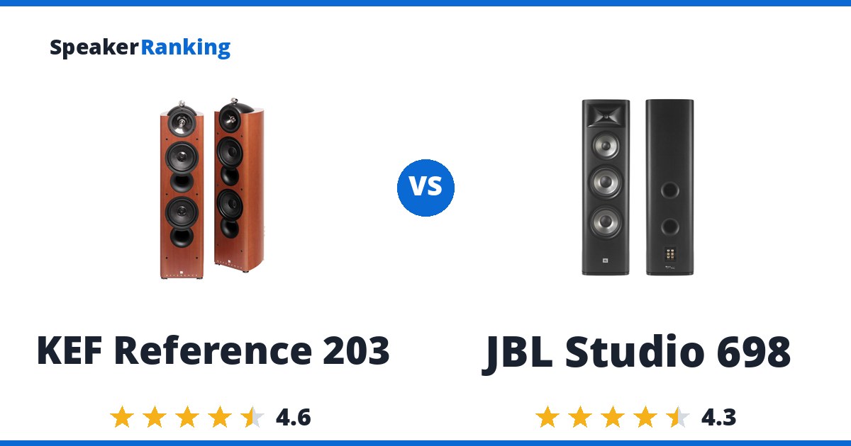 KEF Reference 203 vs JBL Studio 698