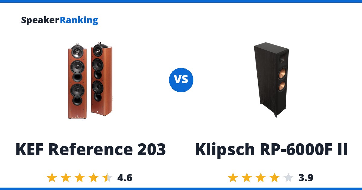 KEF Reference 203 vs Klipsch RP-6000F II