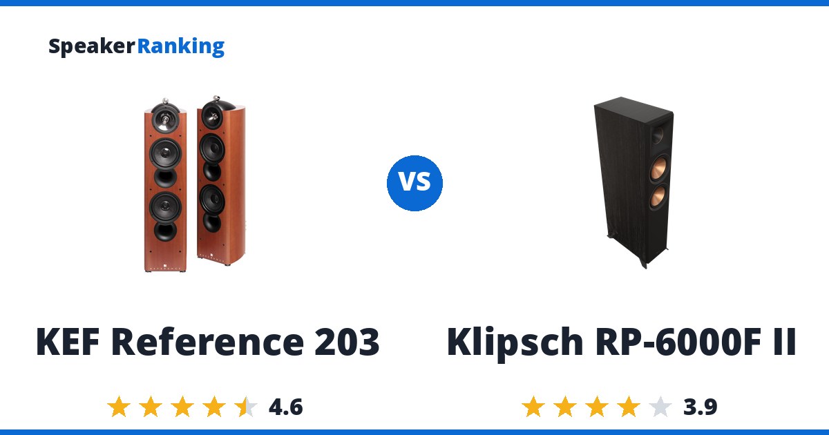 KEF Reference 203 vs Klipsch RP-6000F II