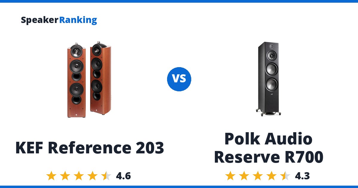 KEF Reference 203 vs Polk Audio Reserve R700