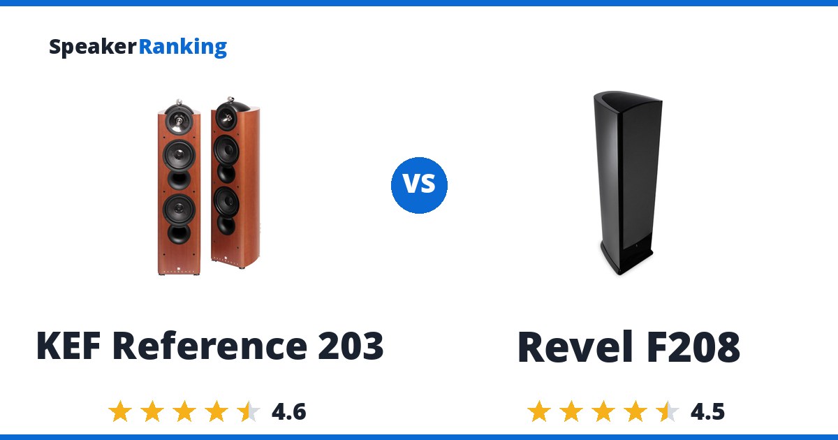 KEF Reference 203 vs Revel F208
