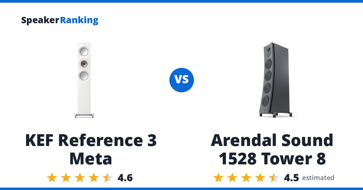 KEF Reference 3 Meta vs Arendal Sound 1528 Tower 8