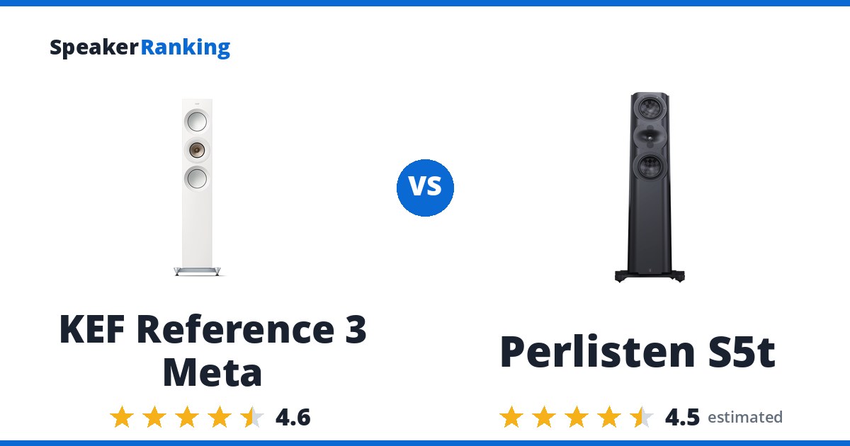 KEF Reference 3 Meta vs Perlisten S5t