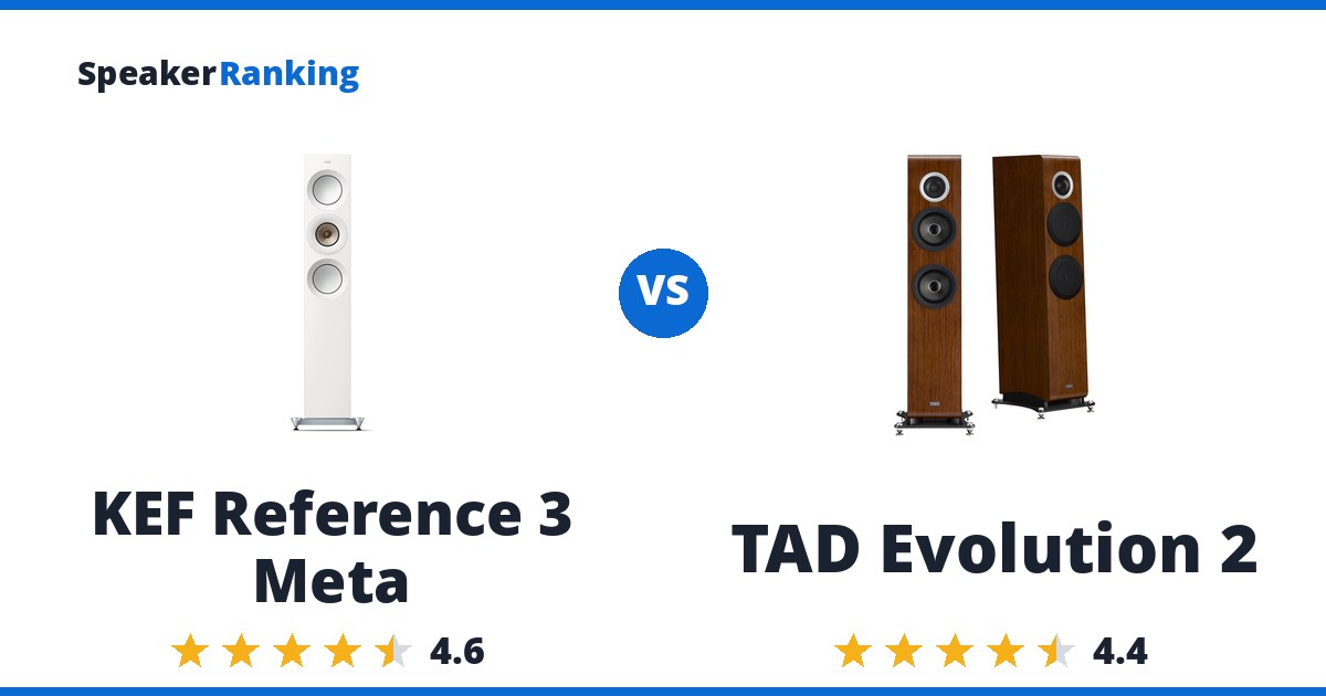 KEF Reference 3 Meta vs TAD Evolution 2