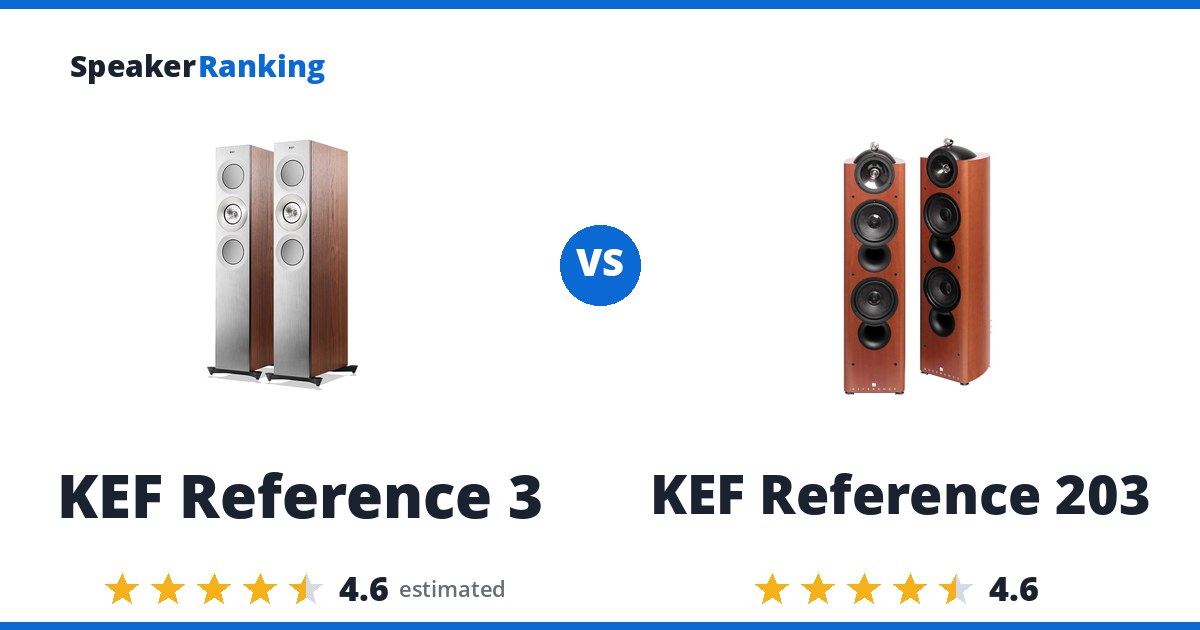 KEF Reference 3 vs KEF Reference 203