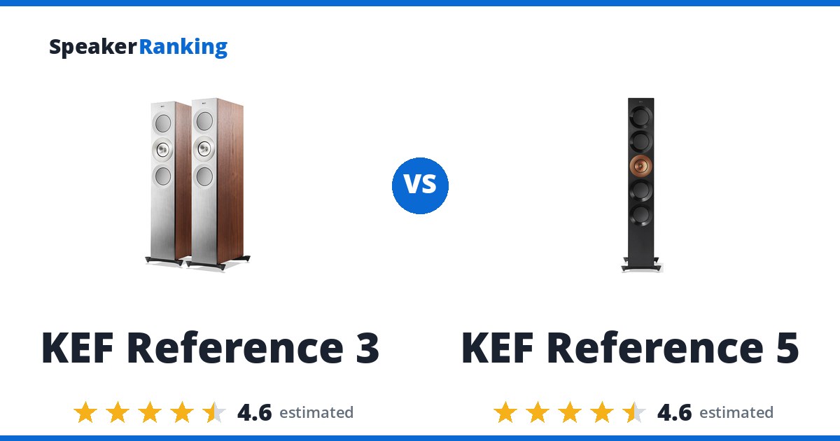 KEF Reference 3 vs KEF Reference 5