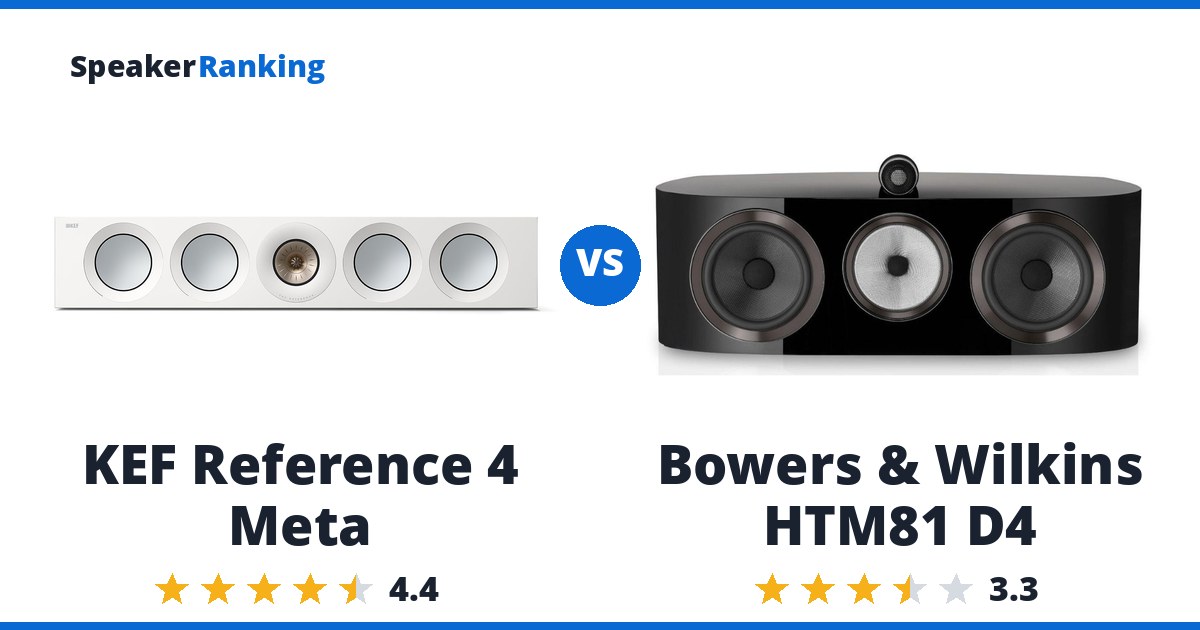KEF Reference 4 Meta vs Bowers & Wilkins HTM81 D4