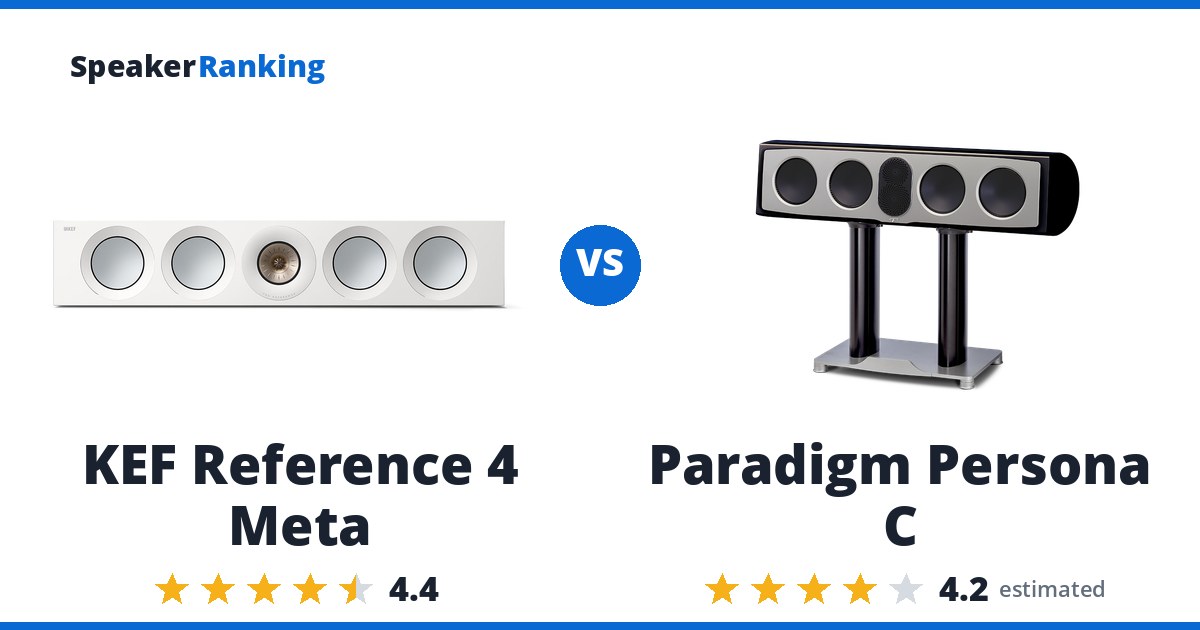 KEF Reference 4 Meta vs Paradigm Persona C