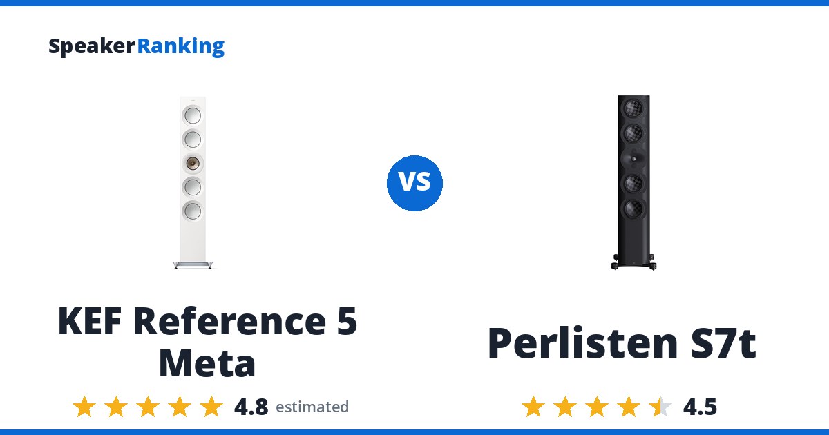 KEF Reference 5 Meta vs Perlisten S7t
