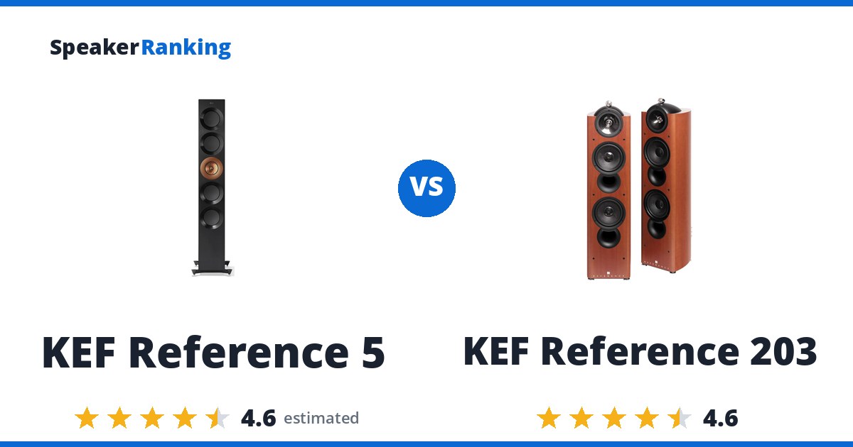 KEF Reference 5 vs KEF Reference 203
