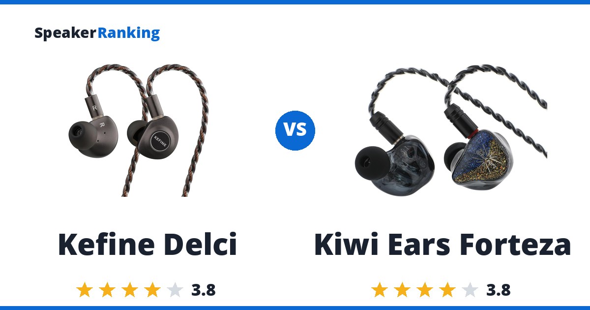 Kefine Delci vs Kiwi Ears Forteza