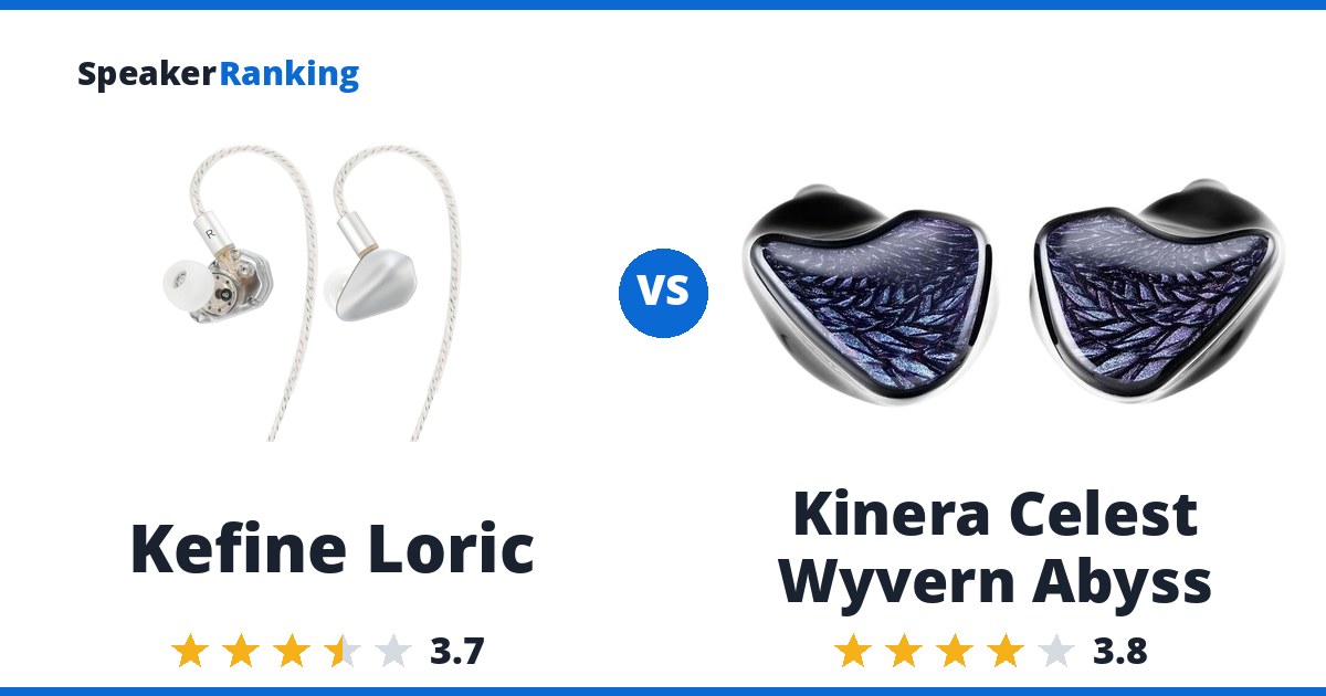 Kefine Loric vs Kinera Celest Wyvern Abyss