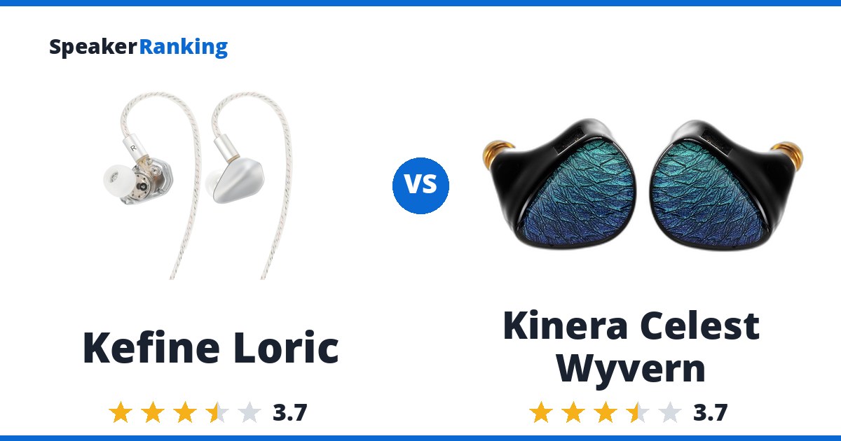 Kefine Loric vs Kinera Celest Wyvern