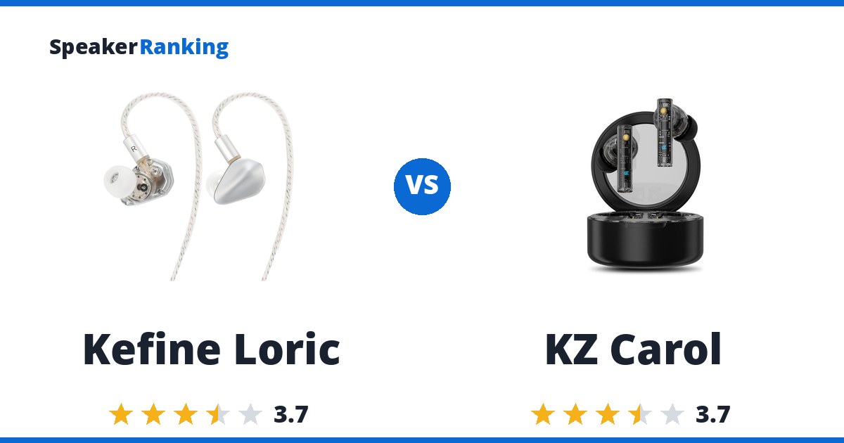 Kefine Loric vs KZ Carol