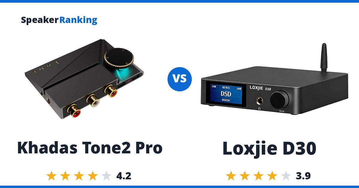 Khadas Tone2 Pro vs Loxjie D30