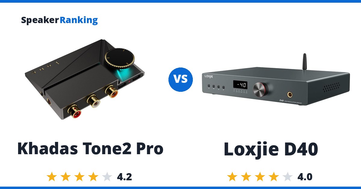 Khadas Tone2 Pro vs Loxjie D40