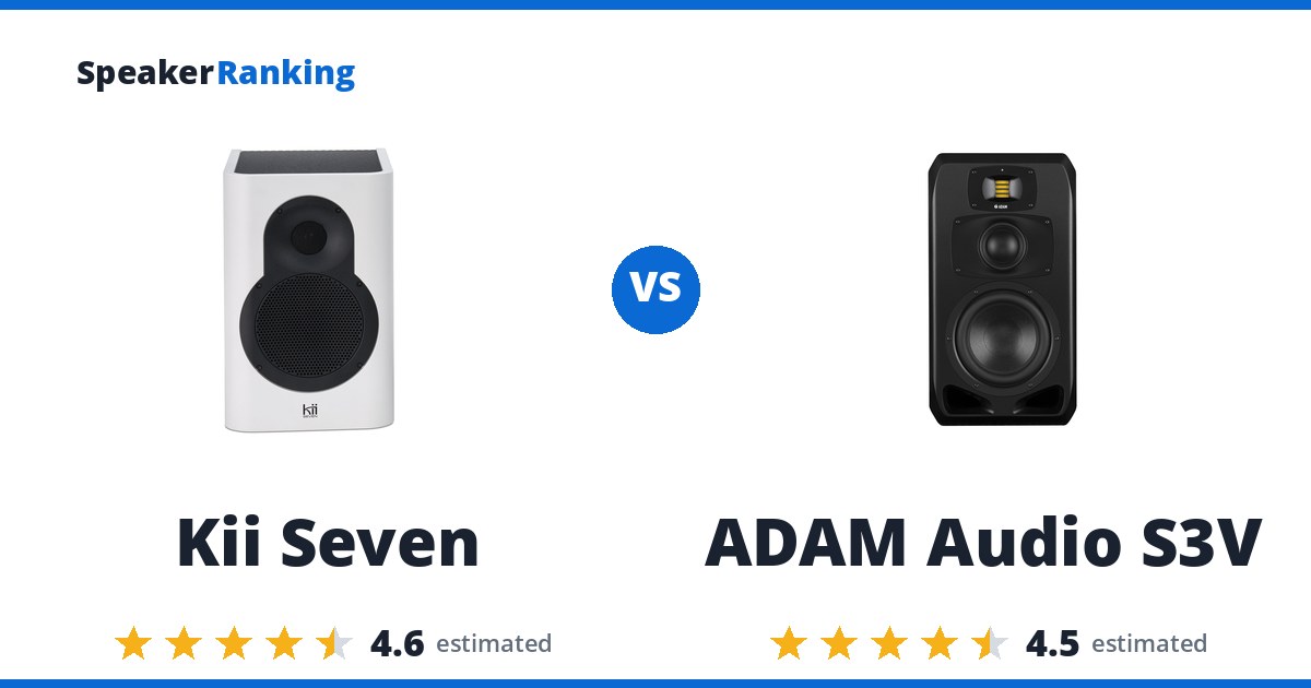 Kii Seven vs ADAM Audio S3V