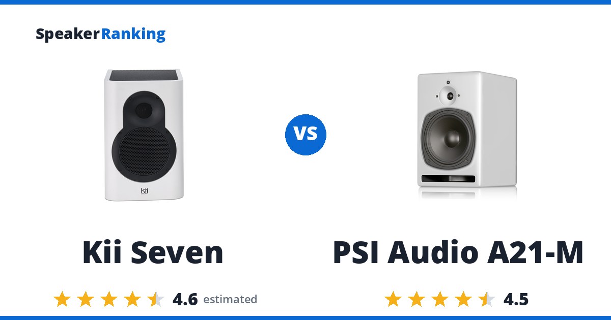 Kii Seven vs PSI Audio A21-M