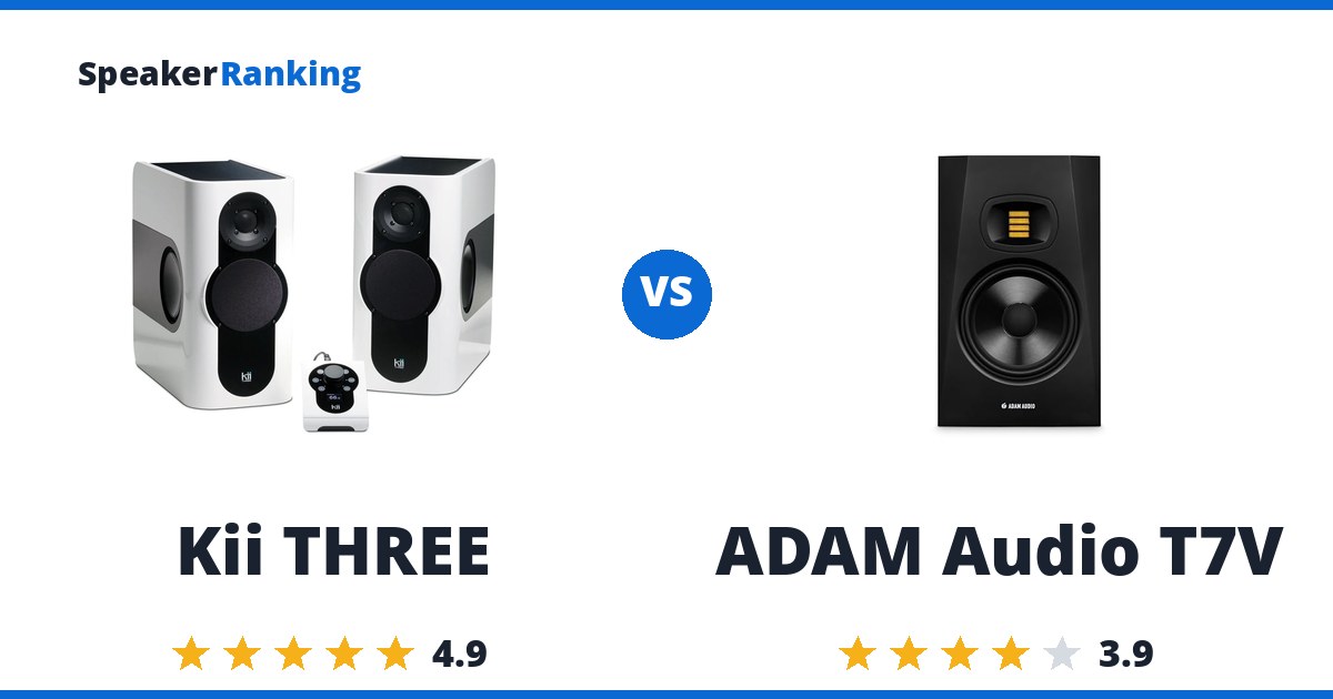 Kii THREE vs ADAM Audio T7V