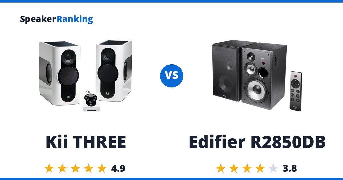 Kii THREE vs Edifier R2850DB
