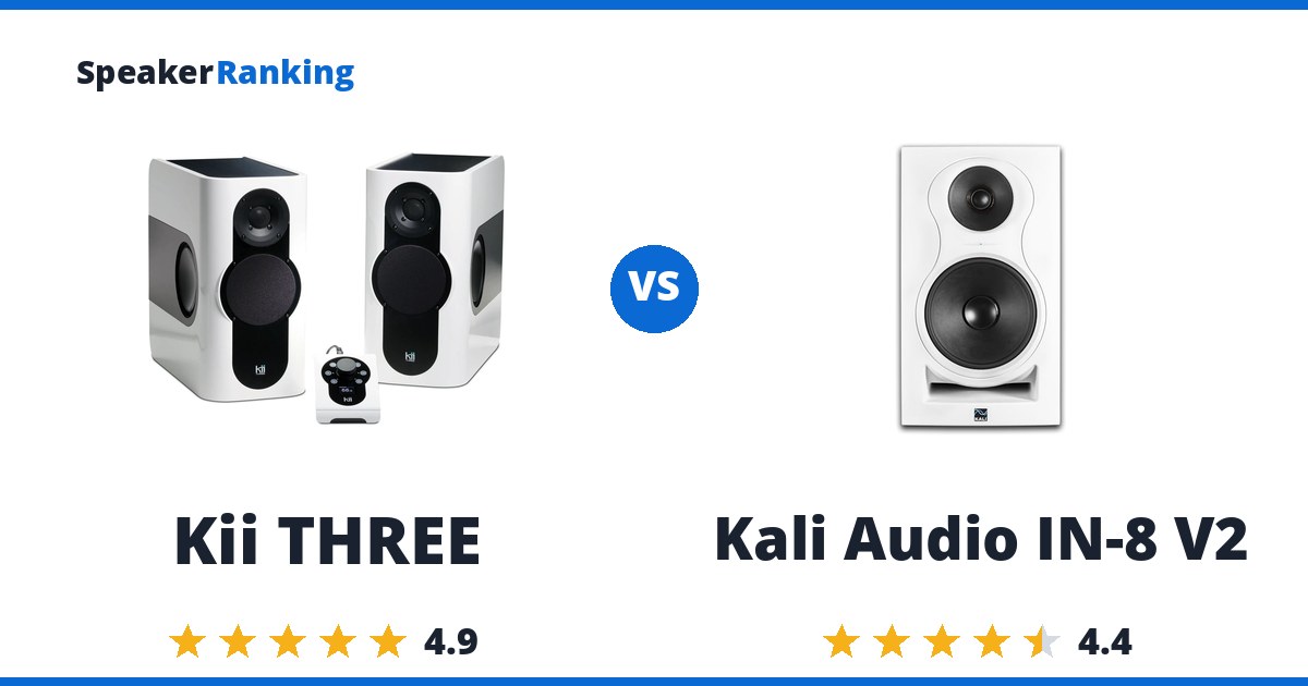 Kii THREE vs Kali Audio IN-8 V2