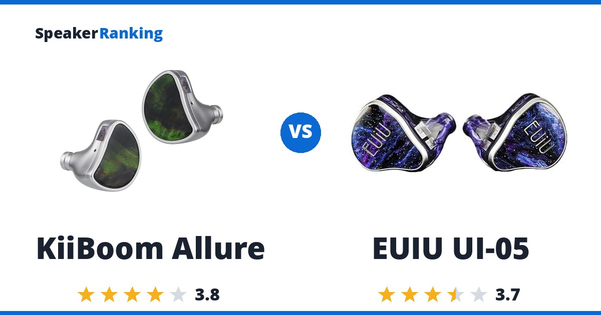 KiiBoom Allure vs EUIU UI-05