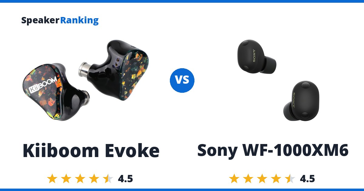 Kiiboom Evoke vs Sony WF-1000XM6