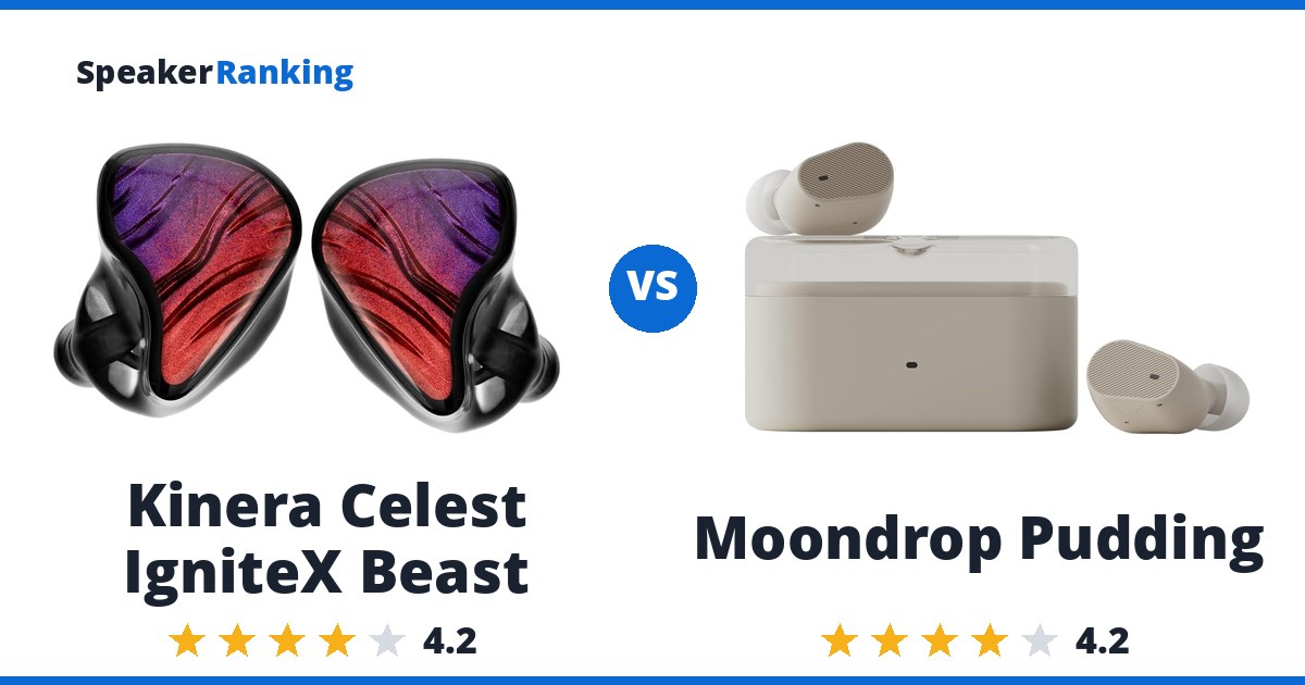 Kinera Celest IgniteX Beast vs Moondrop Pudding