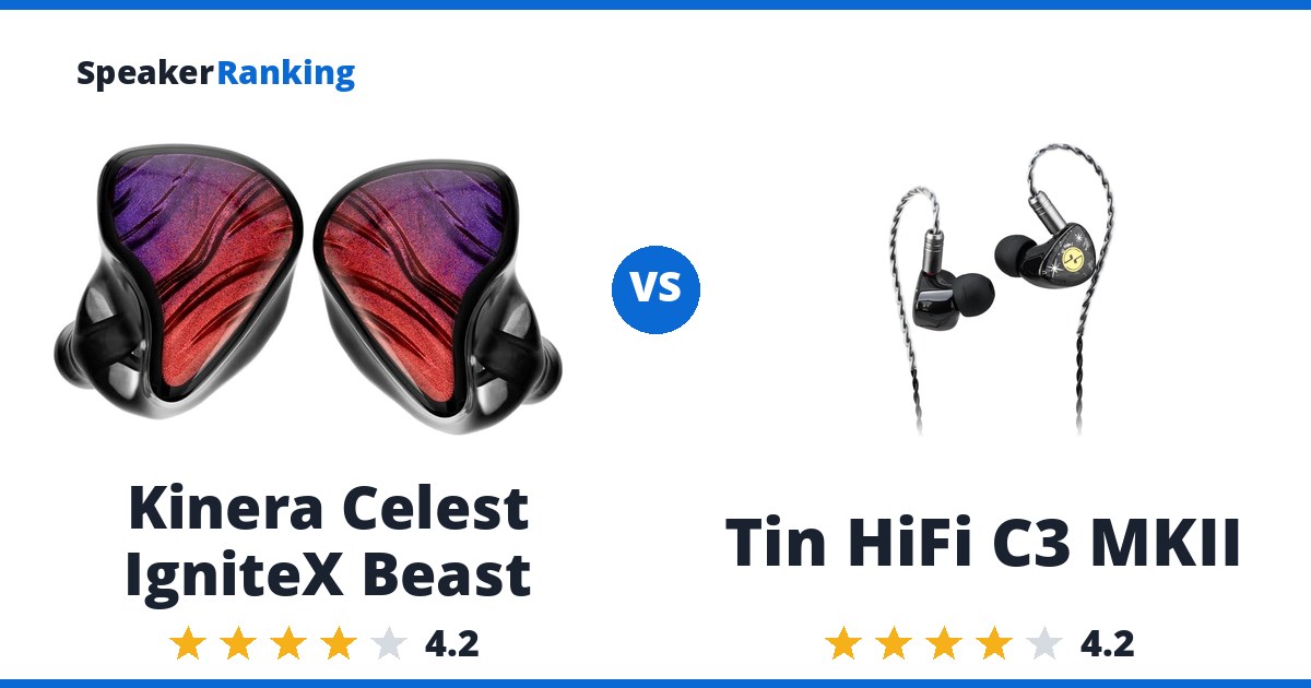 Kinera Celest IgniteX Beast vs Tin HiFi C3 MKII