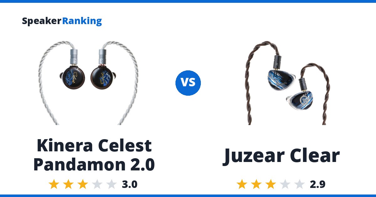 Kinera Celest Pandamon 2.0 vs Juzear Clear