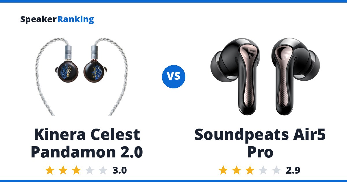 Kinera Celest Pandamon 2.0 vs Soundpeats Air5 Pro