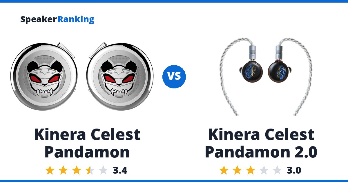 Kinera Celest Pandamon vs Kinera Celest Pandamon 2.0