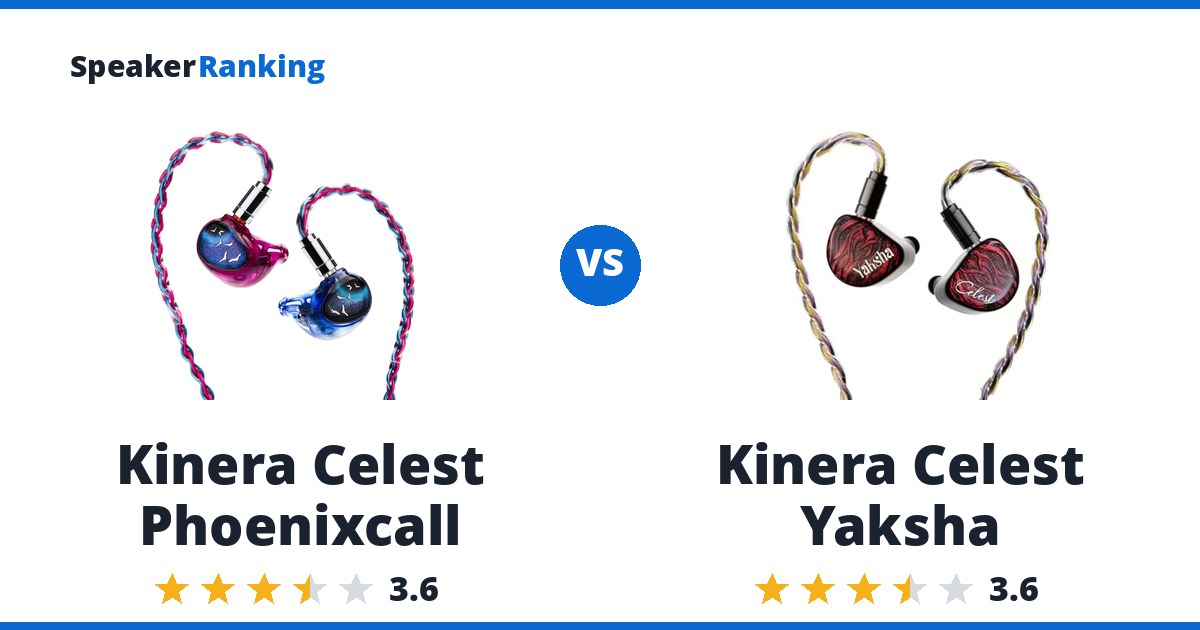 Kinera Celest Phoenixcall vs Kinera Celest Yaksha