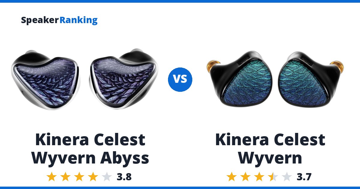 Kinera Celest Wyvern Abyss vs Kinera Celest Wyvern