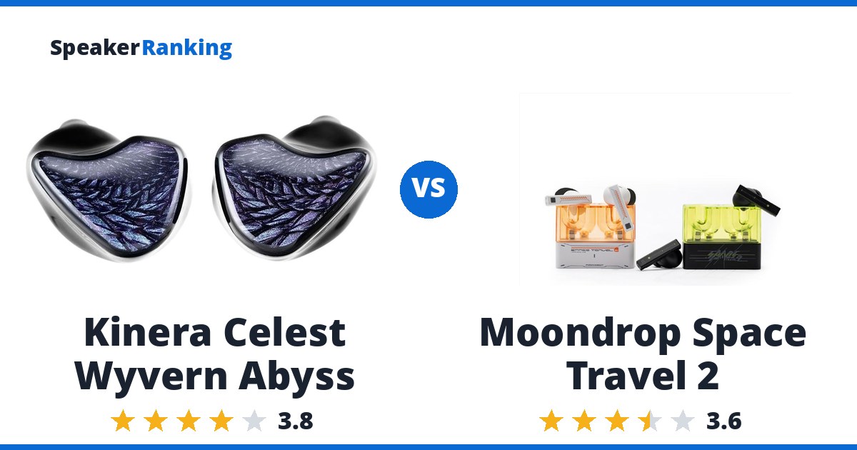 Kinera Celest Wyvern Abyss vs Moondrop Space Travel 2