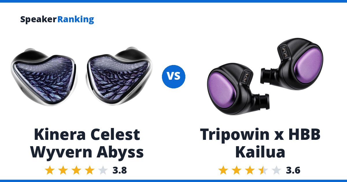 Kinera Celest Wyvern Abyss vs Tripowin x HBB Kailua