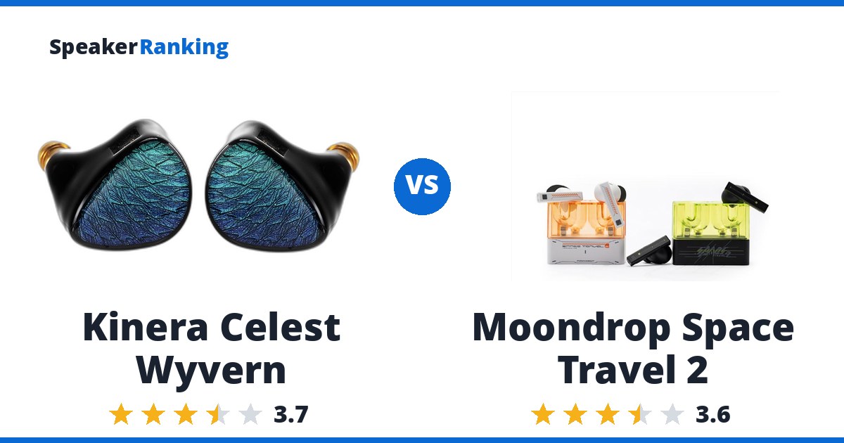 Kinera Celest Wyvern vs Moondrop Space Travel 2
