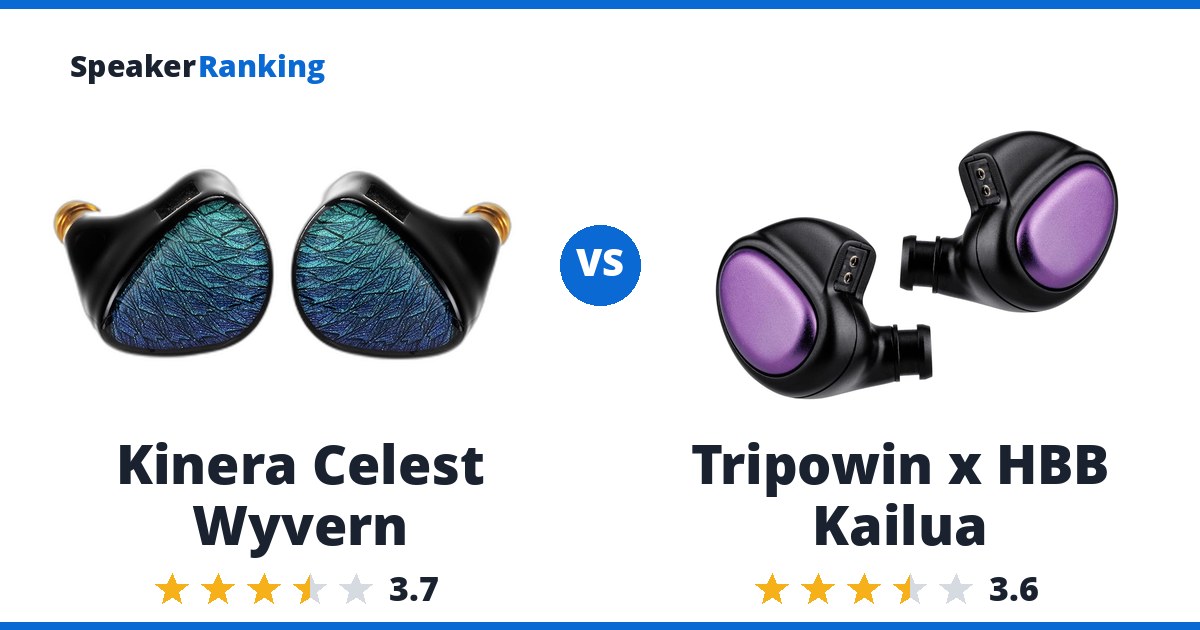 Kinera Celest Wyvern vs Tripowin x HBB Kailua