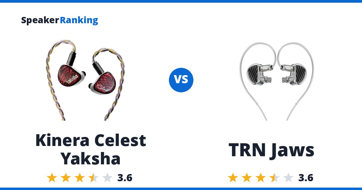 Kinera Celest Yaksha vs TRN Jaws