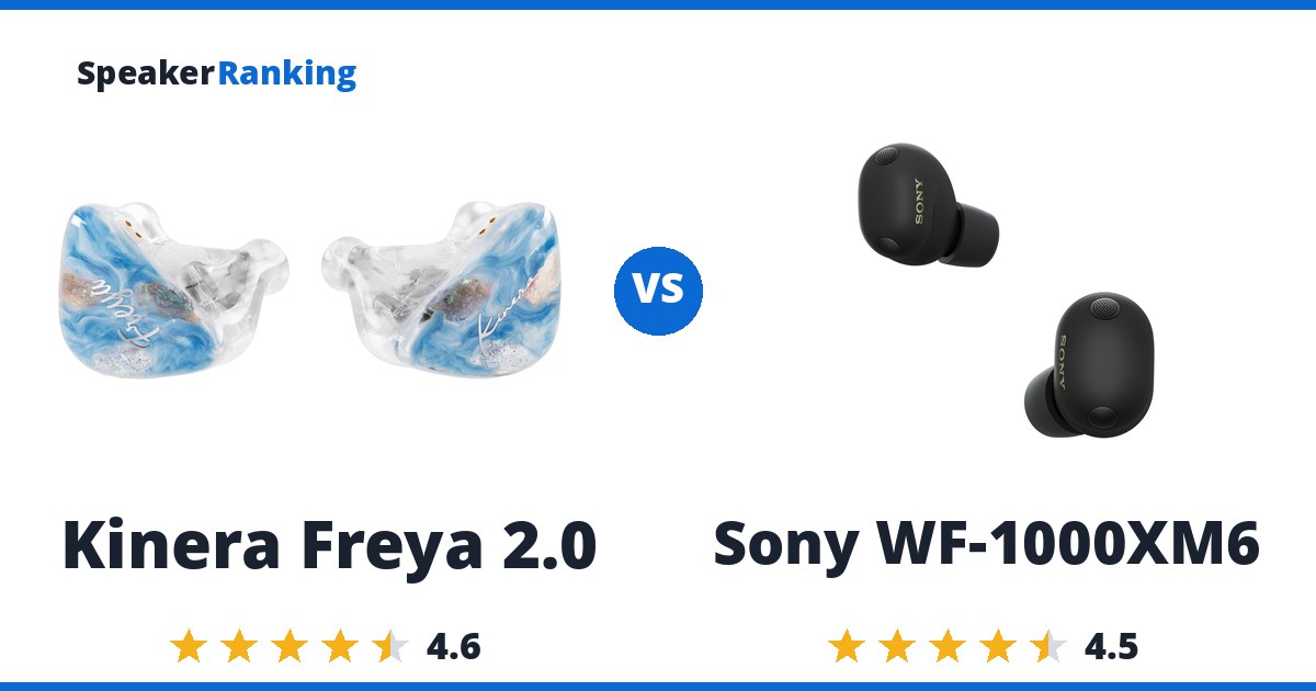 Kinera Freya 2.0 vs Sony WF-1000XM6