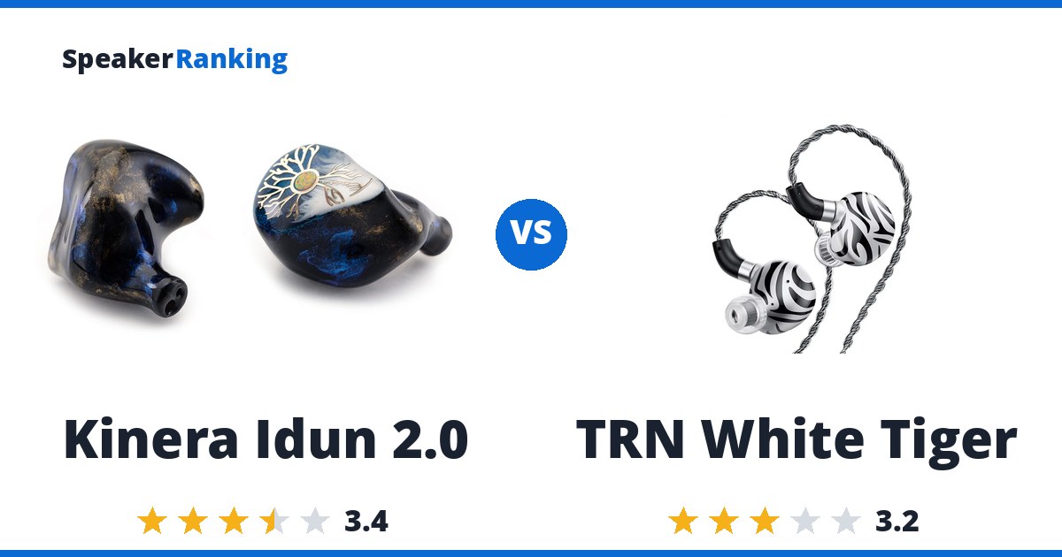 Kinera Idun 2.0 vs TRN White Tiger