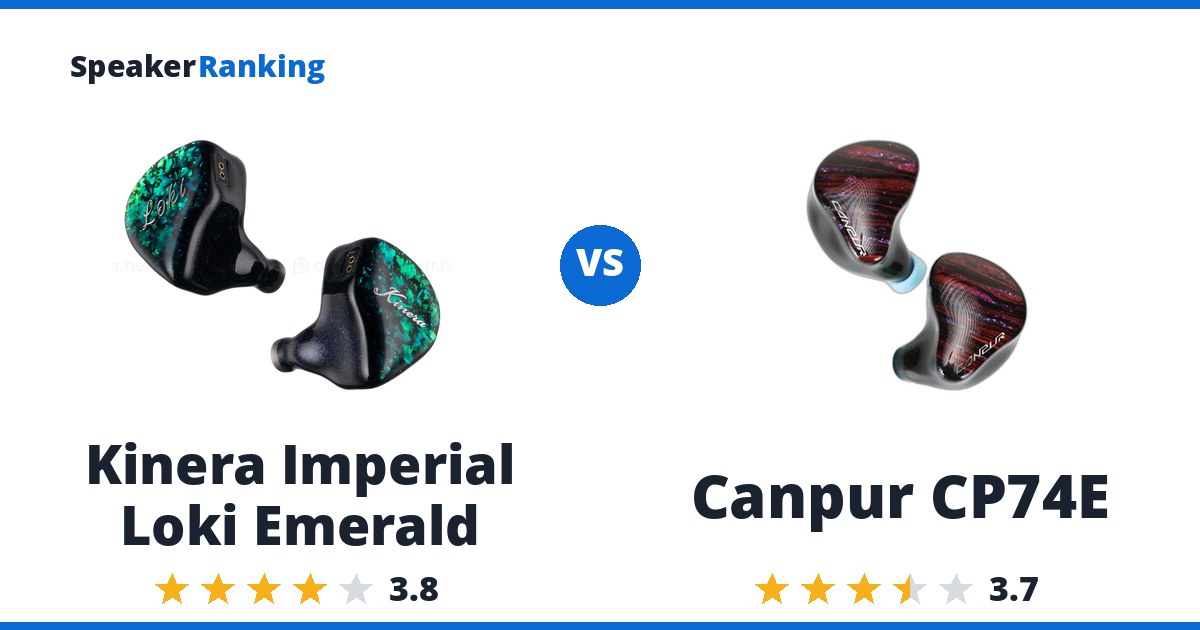 Kinera Imperial Loki Emerald vs Canpur CP74E