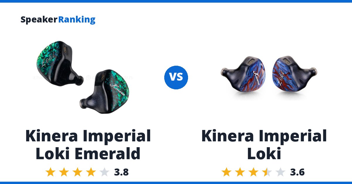 Kinera Imperial Loki Emerald vs Kinera Imperial Loki