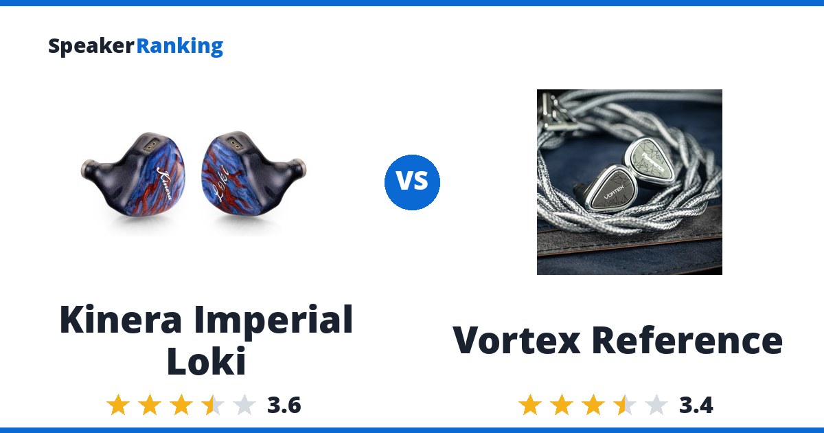 Kinera Imperial Loki vs Vortex Reference